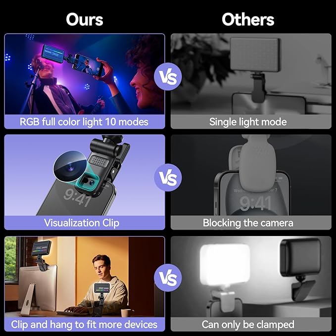 Selfie Light Phone Light Clip 129 LED RGB Lighting 10 Lighting Modes for iPhone Laptop Camera Portable Fill Light for Selfies Video Conferencing Photography TikTok YouTube Vlog Shooting