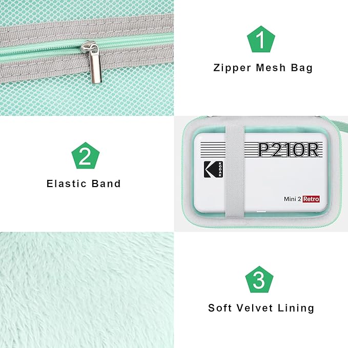 Canboc Case for KODAK Mini 2 Retro 4PASS Portable Photo Printer/KODAK Mini Shot 2 Retro Instant Digital Camera, Mesh Bag fits Photo Paper and Cable, Mint Green