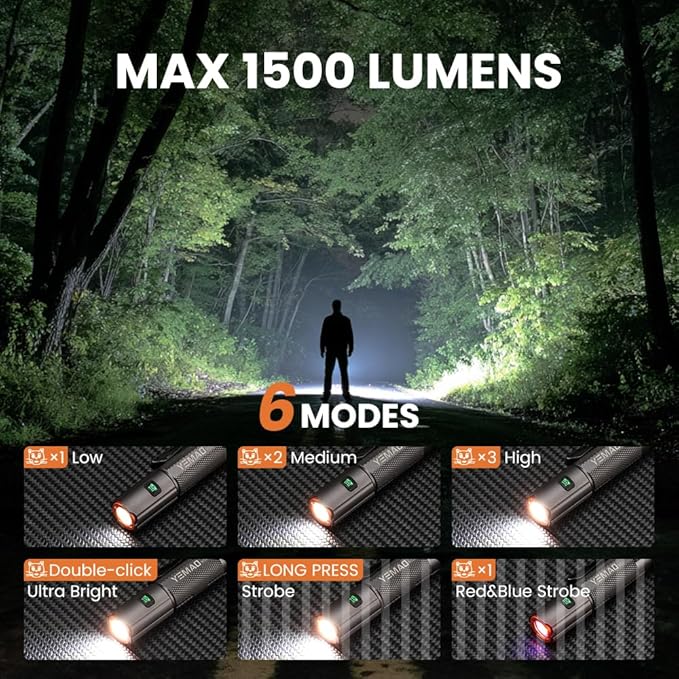Yemao Emergency EDC Flashlight,Rechargeable 1500LM Mini Light - 6 Modes with Magnet/Clip,Portable Pocket-Sized Keychain Flashlight,IP6 Waterproof LED Torch for Outdoor and Home Use (Small)