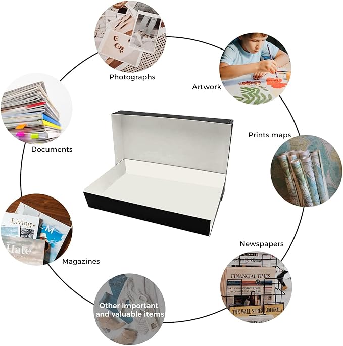 Lineco Museum Archival Storage Box, 11.75x18.25x3 in. Drop Front Design. Acid-Free with Metal Edge. Organize Photos, Pictures, Prints, Documents, Crafts, DIY. Black, 1 Pack