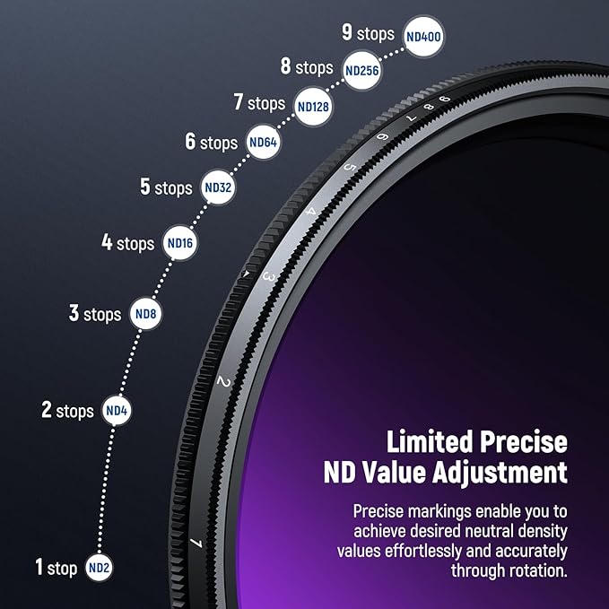 NEEWER 58mm Variable ND Filter, Hard Stop Limited Adjustable ND2-ND400 Camera Lens Neutral Density Photography Filter, Multicoated Water Repellent Scratch Resistant Optical Glass Slim Aluminum Frame