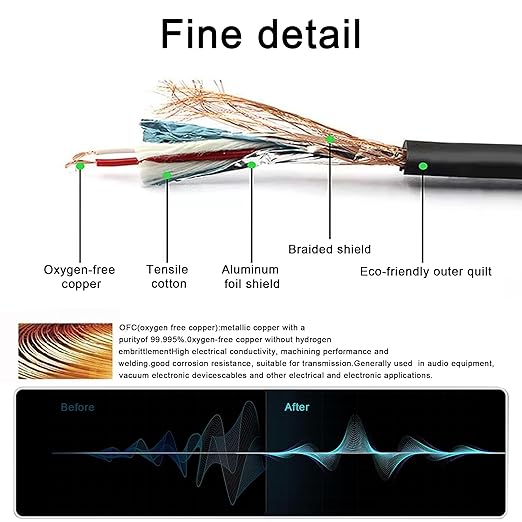 XLR Cable 10FT 4Pack Black- Premium Balanced Microphone Cable 3-Pin XLR Male to Female Mic Speaker Cable, Pure Copper and Plated Conductors