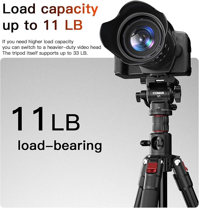 COMAN 72" Overhead Camera Tripod, Horizontal Video Tripod with Fluid Head QR Plate, Detachable Monopod, for DSLR Camera and Phone Camcorder Spotting Scope