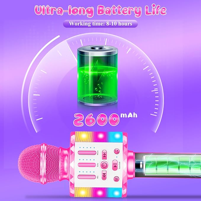 Karaoke Microphone Toys for Kids, Wireless Bluetooth Mic with Lights & Speaker, Portable Home KTV Player System, Perfect Birthday Party for 3-12 Year Old Boys & Girls
