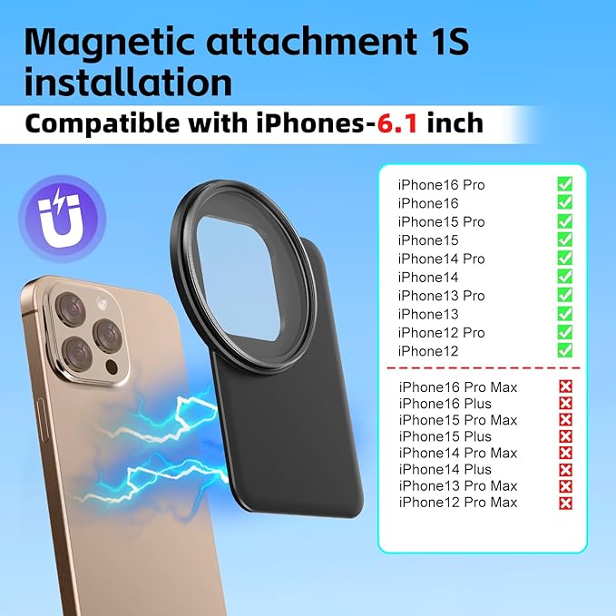 61mm Magnetic Lens Filter Mount Universal Magnetic Filter Clip Adapter Compatible for iPhone 16 Pro/16/15 Pro/15/14 Pro/14/13 Pro/13/12 Pro/12(No Filter)