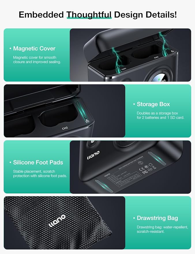llano CS2 2-Pack EN-EL15C Batteries and 18W Fast Dual USB Charger for Nikon Z8, ZR, Zf, Z6III, D850, Z7II, Z6II, Z7, Z6, D7500, D750, Z5, D7200, D7100, D810,Smart Battery Display, Magnetic Snap Cover