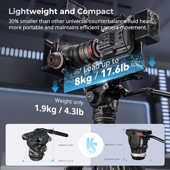 SmallRig DH12 Professional Fluid Video Head with 6-Step Counterbalance Dynamic, Step-Less Damping Adjust on Pan/Tilt, Dual-Mode QR Plate, Weight 1.9kg / 4.2lb, Load up 8kg / 17.6lb - 4464