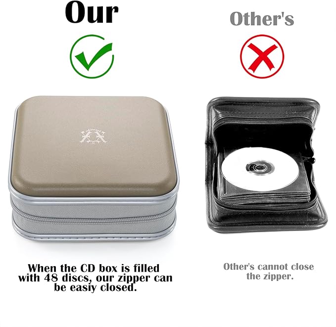 alavisxf xx CD Case, 48 Capacity Hard Plastic DVD Case Portable Zipper CD Case Holder Large Storage Disc Wallet Bag for Car Home Travel (Olive Green, 48 Capacity)