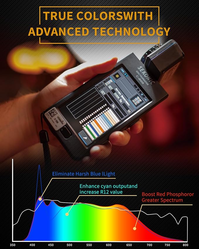 IFOOTAGE LED Video Light 130W SL1 130BNA Bi-Color COB Photography Lighting,2700-5600k Continuous Output Lighting,Portable Video Lighting for Video Recording,Studio,App Control,with Carry Bag