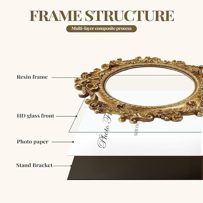 Cuspin Vintage Round Gold Picture Frame 4x4 Inch, Ornate Floral Resin Photo Frame with HD Glass, Antique Style Small Picture Frame for Tabletop or Wall Display, Retro Decorative Frame for Home Decor