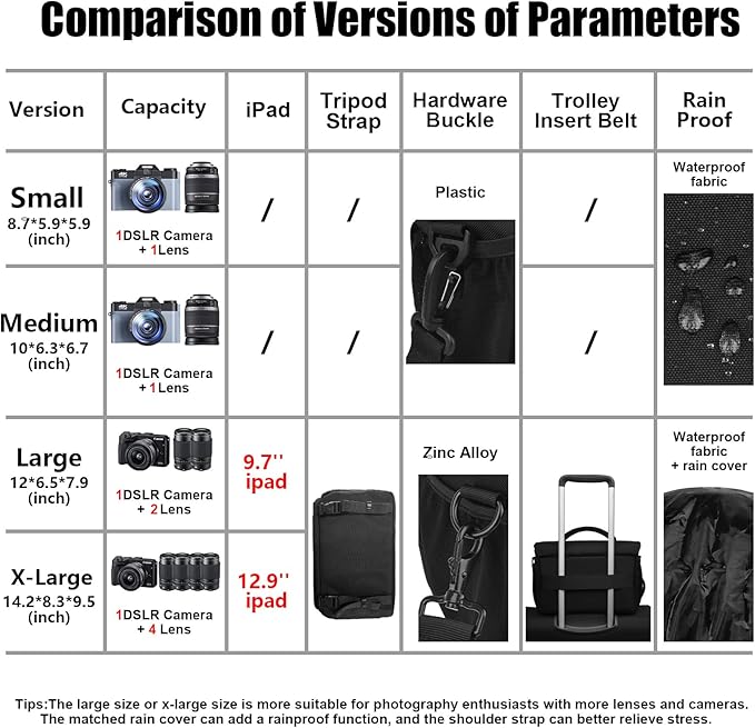 Cwatcun Small Camera Sling Bag Crossbody Camera Shoulder Case, Waterproof Travel Photography Camera Messenger Bag for Canon, Nikon, Sony, Fuji DSLR/SLR/Mirrorless Cameras, Lens and Accessories