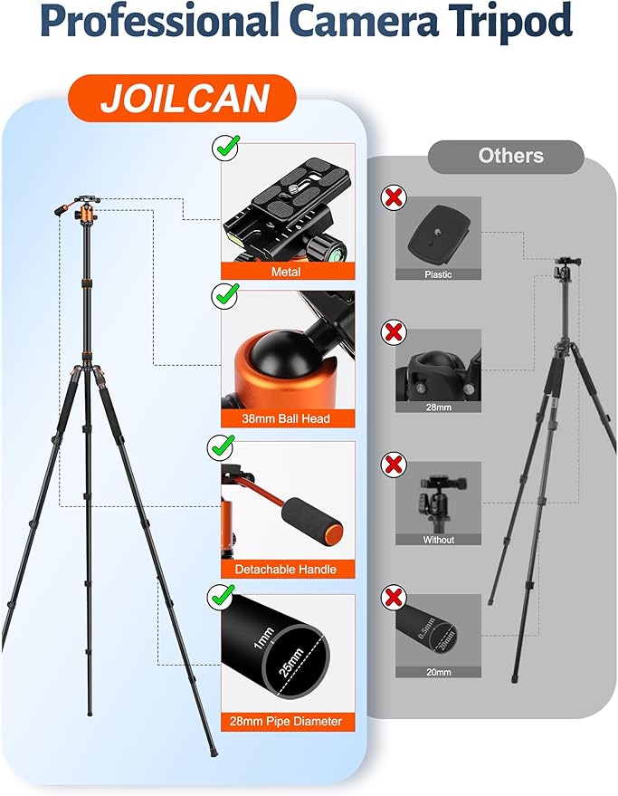 JOILCAN Camera Tripod, 83" Aluminum Tripods & Monopods with Metal Handle, Heavy Duty Tripod for DSLR Camera Lasers Binoculars Telescope Spotting Scope, Payload 35Lb