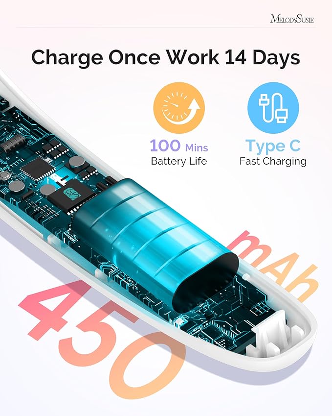 MelodySusie Ergonomic Handheld Cordless UV Nail Lamp with LCD Display & 2 Timers, P-Art01A Rechargeable Mini UV LED Light Flash Cures All Soft Gels, Especially Rhinestone Glue & Liner Gel White