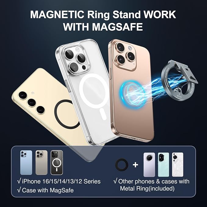 Magnetic Phone Tripod Mount Mini Compatible with Magsafe iPhone 17/16/15/14/13 Series, MG-01 Aluminum Tripod Mount Adapter with 1/4”-20 & Cold Shoe