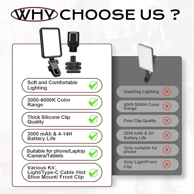 Rechargeable Soft Selfie Light for Phone, Camera, Laptop, 4-14H Battery Portable LED Light for Pictures, Phone Light Clip for Selfie, Vlog, TikTok, Makeup, Video Conference Black