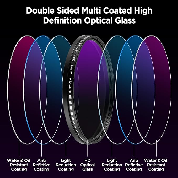 67mm Variable ND2-ND400 Filter for Phone, AR-Coated VND Lens with Metal Cold Shoe Clip, Adjustable Neutral Density Filter Compatible with iPhone 16 15 14 13 Pro Max Plus Samsung Galaxy Moto Google TCL