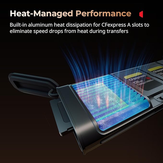 SmallRig Multifunctional Card Reader & Card Holder (CFexpress Type A), with Slot for AirTag, High-Speed Memory Card Reader for SD, SDXC, Micro SD, SDHC, 3 Card Read Simultaneously, 10 card slots -5361