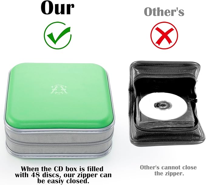 alavisxf xx CD Case, 48 Capacity Hard Plastic DVD Case Portable Zipper CD Holder Large Storage Disc Wallet Bag for Car Home Travel (Green, 48 Capacity)
