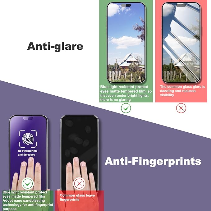 CHISHA 2-Pack Anti Blue Light Matte Screen Protector for iPhone 16 Pro Max 6.9-Inch, Auto Dust Removal, No Bubbles, High Definition Clear, Easy Installation