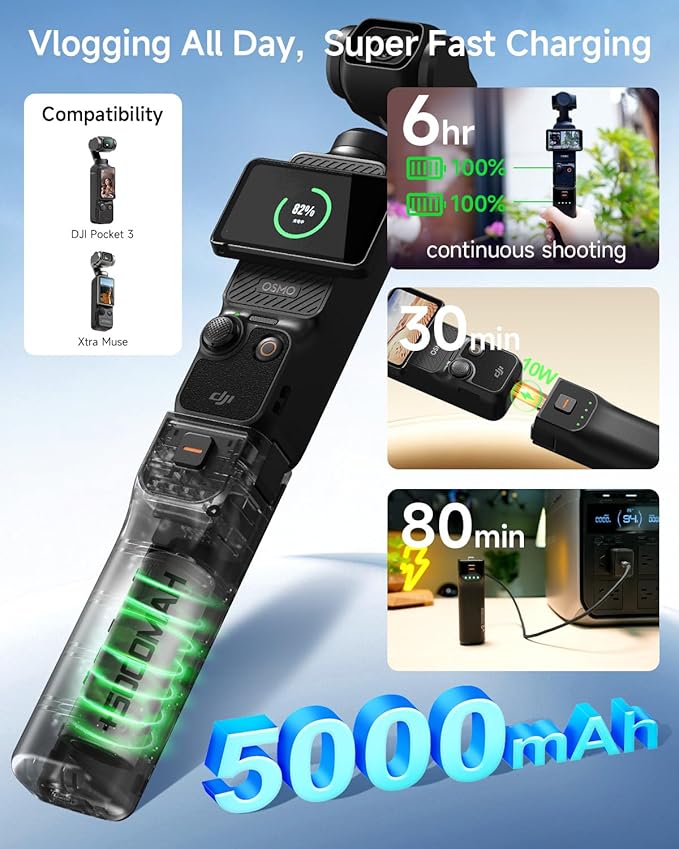LKTOP Pocket 3 Battery Handle+Fill LED Light for DJI Osmo Pocket 3, Xtra Muse Accessories, 5000mAh Fast Charger 22.5W Power Stick Grips, 6hr Battery Life (Charging Time: 30 min Camera, 80min Self)