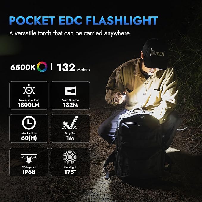 WUBEN E7 1800 Lumen Rechargeable Mini Flashlights with Magnet - Super Bright 6 Modes EDC Flashlight, Typ-C Rechargeable LED; IP68 Pocket Flashlight for Headlamp Use, Rescue, Camping