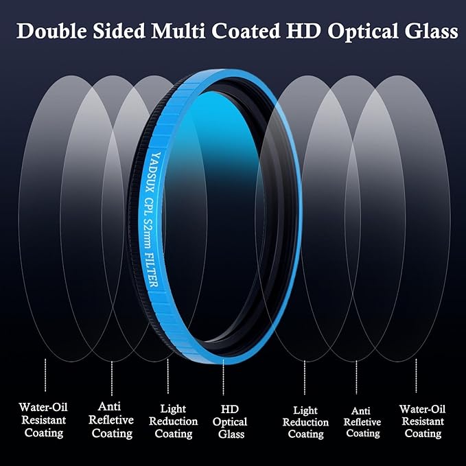 52mm Clip-on CPL Polarizing Filter for Phone.