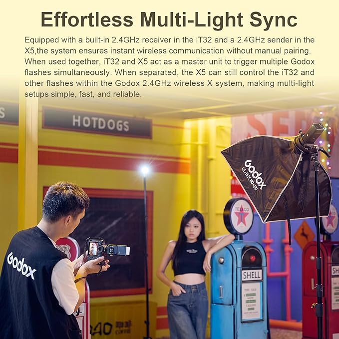 Godox X5F TTL Wireless Flash Trigger for Fuji Cameras, Compatible with iT32 Camera Flash (X5F)
