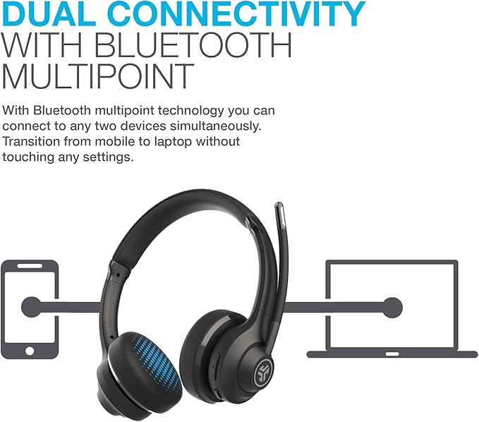 JLab Go Work Wireless Headsets with Microphone, 45+ Playtime PC Bluetooth Headset and Multipoint Connect to Laptop Computer and Mobile, Wired or Wireless Headphones (1 Pack)