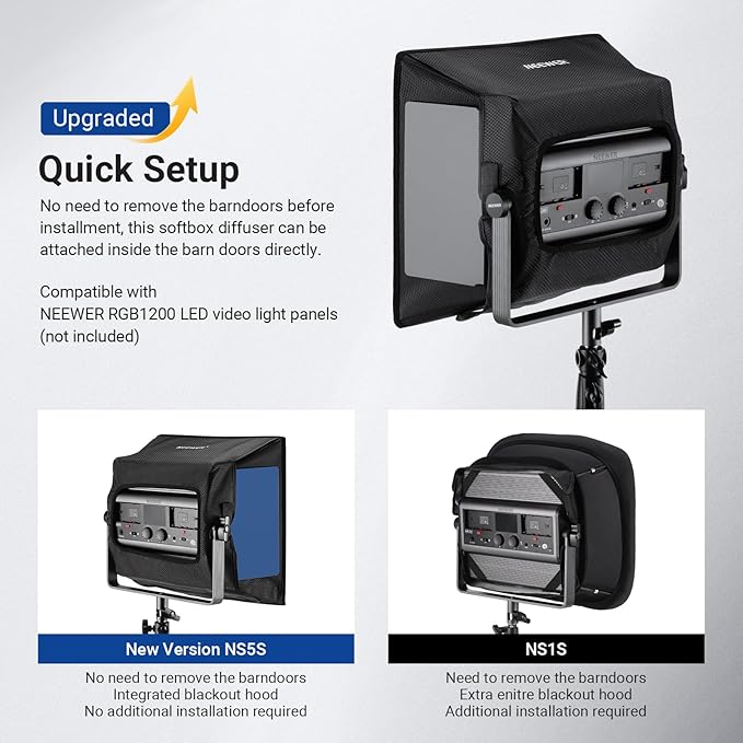 NEEWER Upgraded Softbox Diffuser Only for NEEWER RGB1200 Video Light, 14.6"x13.6"/37x34.5cm Foldable Soft Box with Grid/Bag/Blackout Hood, Quick Set Up for Portrait Studio Photography Lighting, NS5S