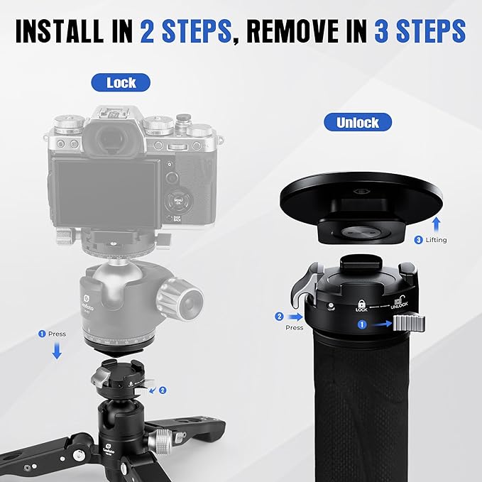 Leofoto Travel Camera Monopod with Ball Head Tripod Feet, Lightweight Carbon Fiber Monopod for DSLR Camera, Quick Release, Weight 2.7lbs, Max Load 13lbs