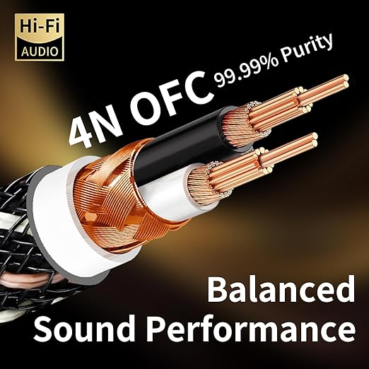Audiophile HiFi Audio XLR Cables - 2XLR,4.92ft,15 AWG,4N OFC Core,Gold-Plated Plugs,with Nylon Braid,Subwoofer Cable,Compatible with CD Player,AMP,Speaker& Effect Processor(4.92ft/1.5m) 2-Pack