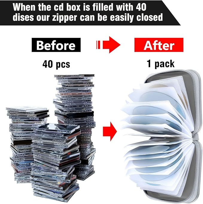 CD Case, 40 Capacity CD/DVD Case Holders Wallet Hard Plastic DVD Disc Cases Storage Binder for Car Home Office Travel (Grey)