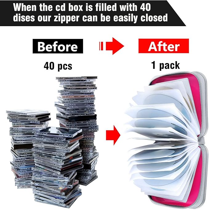 CD Case, 40 Capacity CD/DVD Case Holders Wallet Hard Plastic DVD Disc Cases Storage Binder for Car Home Office Travel (Hot Pink)