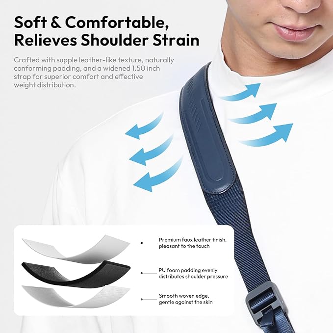 ULANZI CSS1 U-Snap Camera Strap, 55in Quick Release Camera Shoulder Straps for Photographers with Safety Tether, 60kg Load Capacity, Soft Sling for DSLR Mirrorless Sony Canon Nikon Binoculars (Blue)