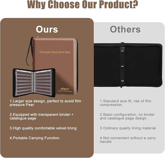 eTone Film Negative Storage Album, Black PU Leather, 50 35mm Acid-Free Sleeves, Triple Ring Binder Box, 13.18x7.08x1.96 Inch (Brown)