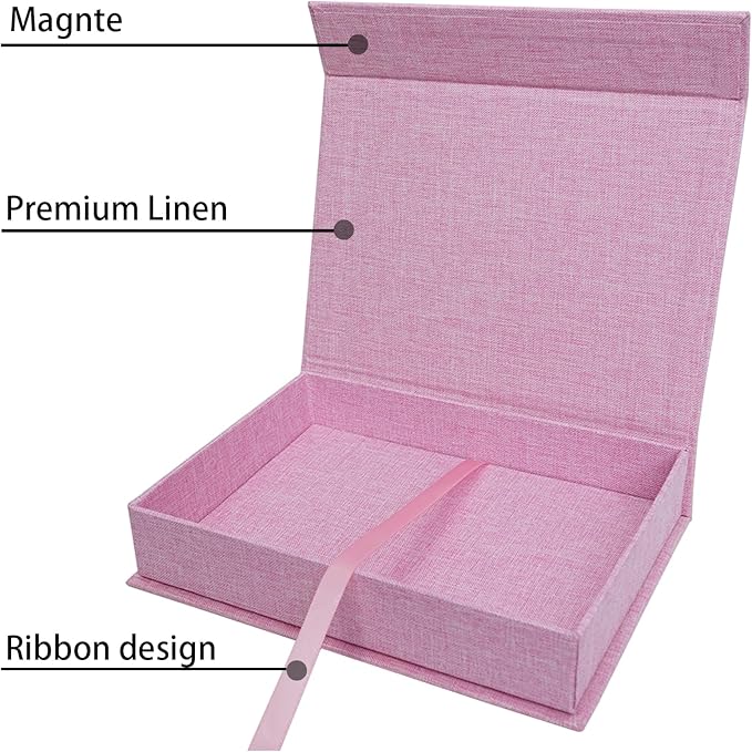 Cherrich 5x7 Photo Storage Box, Premium Linen Memory Box for Photos, Pictures, Certificates, Scrapbooking Supplies & Jewelry - Portable, Stackable Organizer for Home, Crafters & Collectors