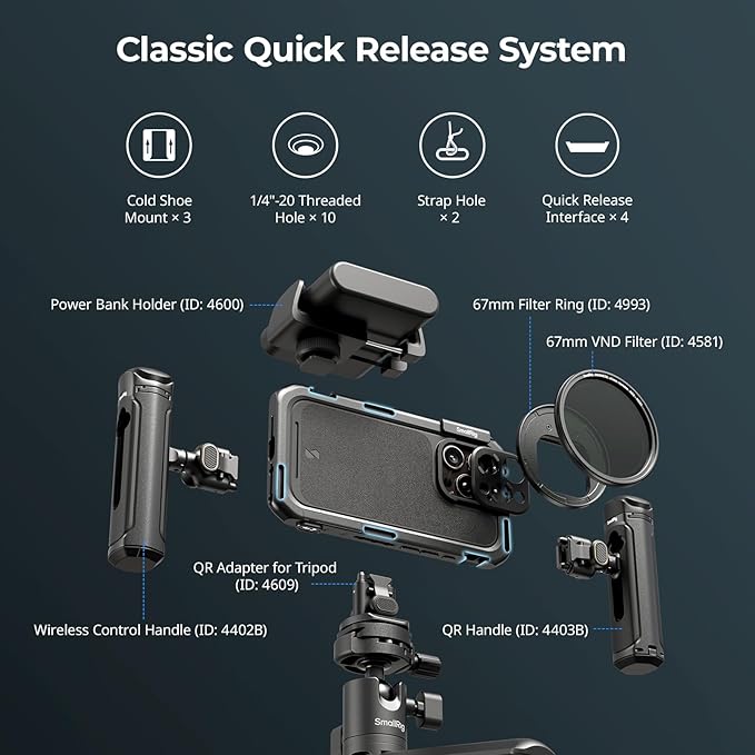 SmallRig Mobile Video Cage for iPhone 16 Pro, Phone Cage with Phone Case with T-Mount Lens Backplate, Support for MagSafe, Quick Release Video Rig for Videography Video Recording Vlog