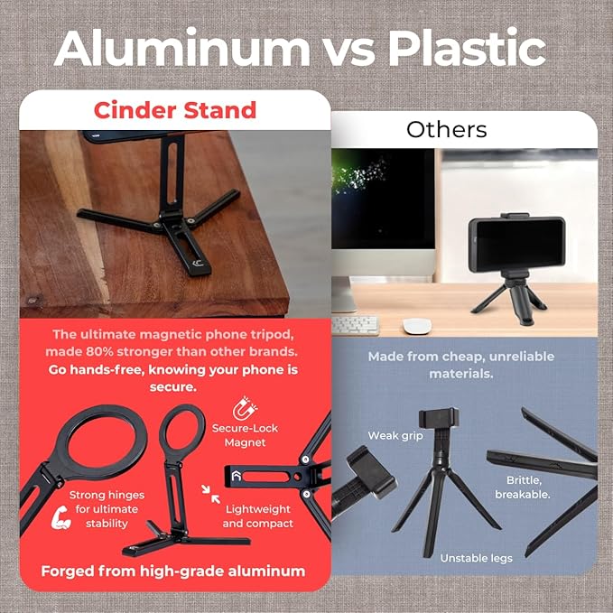 Cinder Stand - Magnetic Mini Tripod Stand – Foldable Magnetic Phone Holder with Adjustable Angle – Strong Magnetic Grip for iPhone 12/13/14/15, Vertical & Horizontal – Travel-Friendly