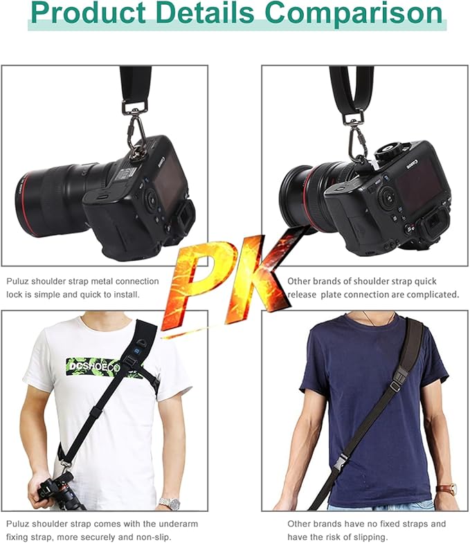 PULUZ Camera Shoulder Strap with Quick Release and Anti-Slip Soft Pad, Adjustable Camera Sling Strap for Photographers