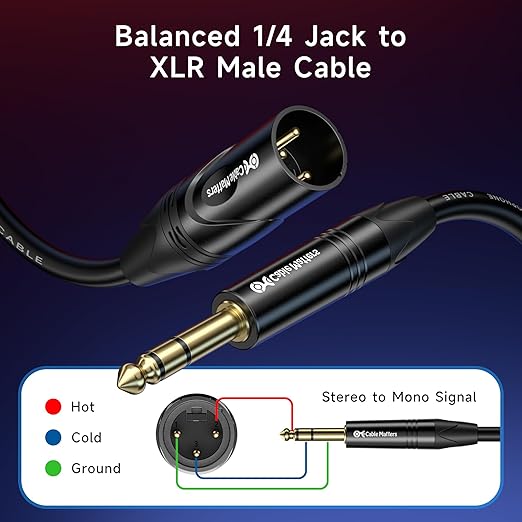 Cable Matters 6.35mm (1/4 Inch) TRS to XLR Cable - 25ft, Male to Male XLR to TRS Cable, Black – Not for Microphone Use