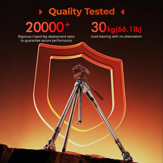SmallRig x Potato Jet Tribex Hydraulic Carbon II Tripod Fast Extend Camera Travel Tripod, Low Angle Photograph to 5.9in/15cm, Max Height 61in/155cm, Weight 5.7lbs, Load up 55lbs -5756