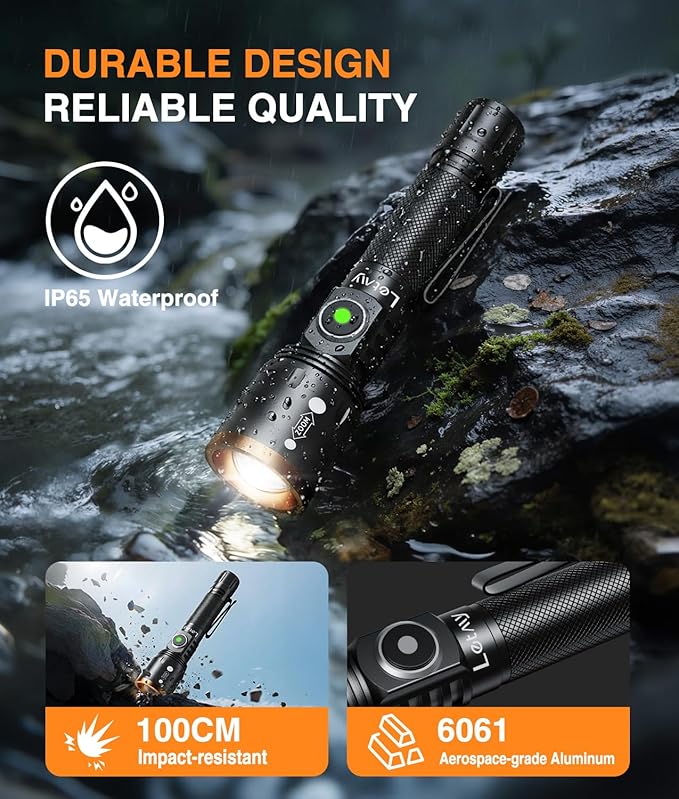 LETMY Small Rechargeable Flashlights Powerful, Zoomable Mini Flashlights High Lumens with Clip, 3 Modes&Memory Function LED Tactical Flashlight, Pocket EDC Flash Lights for Home Camping Emergency Gift