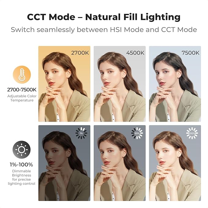 K&F CONCEPT RGB Video Light, Portable Camera Light for Photography, Cold Shoe Light, CRI95+, 2700-7500K, Full Color OLED Screen, 5000mAh Rechargeable LED DSLR Lighting for Content Creator