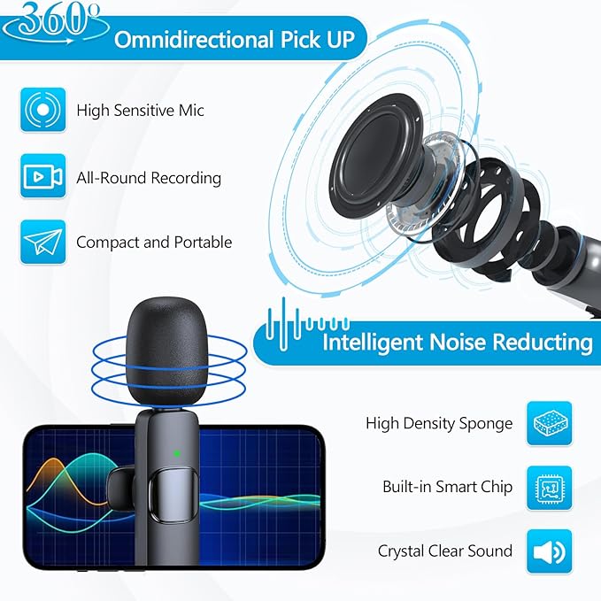 RICCHI 2 Pack Wireless Microphone USB C for iPhone 15-16 Android Phone, Professional Type C Lavalier Microphone Mini Lapel Mic for Interview Recording Podcast Live Streaming Vlog YouTube