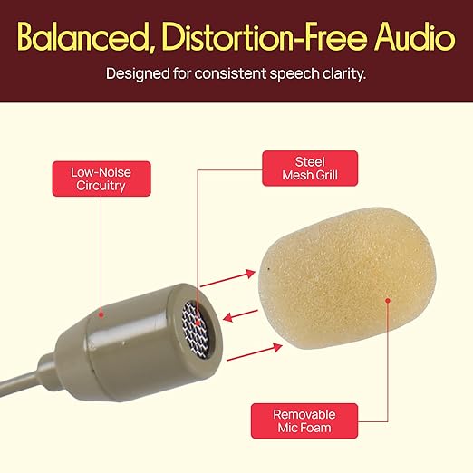 PYLE-PRO On-Ear Audio Condenser Microphone - Portable Omnidirectional Wired Headset Condenser Mic With 4 Pin Mini XLR Cable and Windscreen - Works with Shure System - PMEMS10 (Skin Tone), Beige