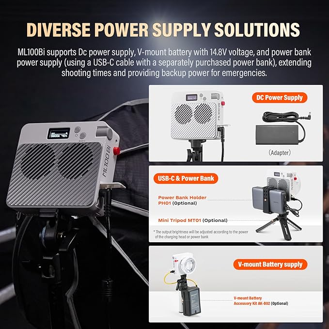 Godox ML100Bi Bi-Color LED Video Light, godox Mount COB LED Video Light 34300 Lux CRI 97+/TLCI 98+ 2800K-6500K 11 FX Effects for Filming Live Streaming Studio Photography