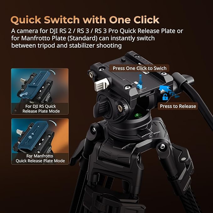 SmallRig Heavy-Duty Carbon Fiber Tripod with FreeSpeed One-Step Height Adjust, 75" Tall, Fluid Head, Dual-Mode QR Plate for DJI/MFT, Load up to 17lbs, Professional Video Tripod for Camera AD-80S