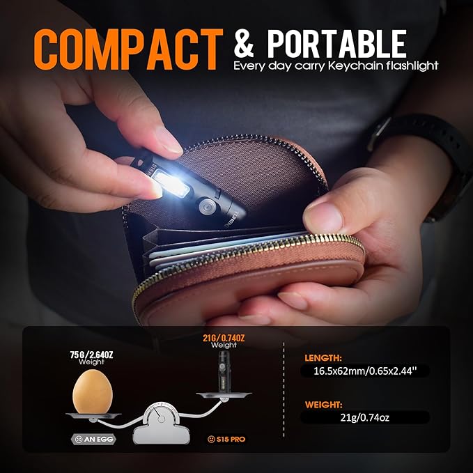 S15Pro Keychain Flashlight,750 High Lumen EDC Pocket Flashlight with Clip,USB C Rechargeable Mini Flashlight with Magnet,Suitable for Hiking, Camping, Repair(Black)