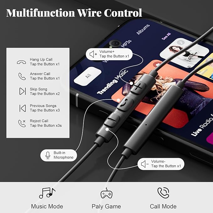 USB C Headphones, Type C Earphones for Samsung S25/ S24 Plus/ S24 Ultra Wired Earbuds with Microphone Volume Stereo in-Ear Control Earphone Compatible for Samsung S23 S22 S21 A54 iPhone 15/16 Pro Max