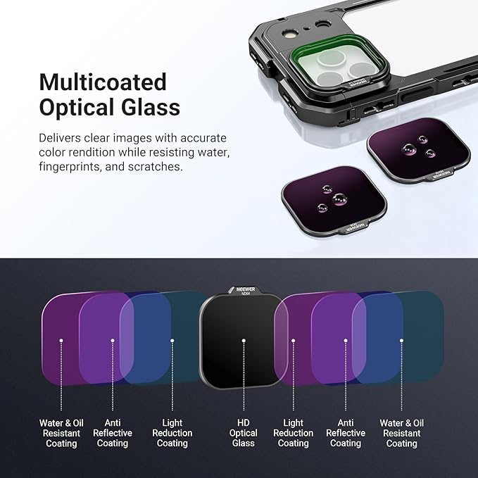 NEEWER 37mm Filter Lens Backplate for PA143/PA144 Phone Cage Only, Quick Release Video Rig Mobile Camera Photography Accessories Compatible with iPhone 17 Pro 17 Pro Max Beastgrip, PA152